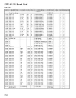 Предварительный просмотр 71 страницы Vertex Standard VX-5500V Service Manual