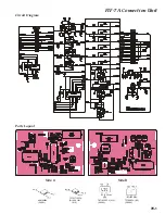 Предварительный просмотр 76 страницы Vertex Standard VX-5500V Service Manual