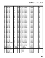 Предварительный просмотр 78 страницы Vertex Standard VX-5500V Service Manual