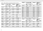 Preview for 10 page of Vertex Standard VX-556 User Manual