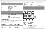 Preview for 12 page of Vertex Standard VX-556 User Manual