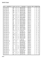 Preview for 33 page of Vertex Standard VX-6000U Serivce Manual