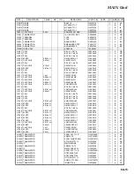 Preview for 38 page of Vertex Standard VX-6000U Serivce Manual