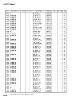 Preview for 39 page of Vertex Standard VX-6000U Serivce Manual