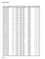 Preview for 41 page of Vertex Standard VX-6000U Serivce Manual