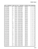 Preview for 42 page of Vertex Standard VX-6000U Serivce Manual