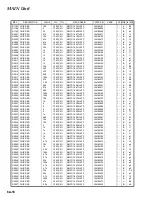 Preview for 43 page of Vertex Standard VX-6000U Serivce Manual