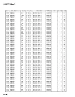 Preview for 45 page of Vertex Standard VX-6000U Serivce Manual