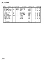 Preview for 47 page of Vertex Standard VX-6000U Serivce Manual