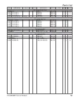 Preview for 9 page of Vertex Standard VX-6000U Service Manual