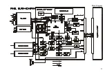 Предварительный просмотр 18 страницы Vertex Standard VX-6000V Service Manual