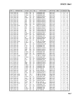 Предварительный просмотр 33 страницы Vertex Standard VX-6000V Service Manual