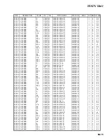 Предварительный просмотр 41 страницы Vertex Standard VX-6000V Service Manual