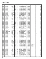 Preview for 22 page of Vertex Standard VX-6R/E Technical Supplement