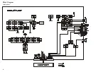 Preview for 6 page of Vertex Standard VX-820 series Service Manual