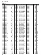 Preview for 22 page of Vertex Standard VX-820 series Service Manual