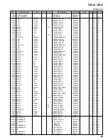 Preview for 25 page of Vertex Standard VX-820 series Service Manual