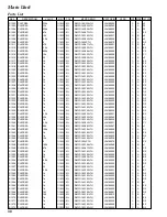 Preview for 30 page of Vertex Standard VX-820 series Service Manual