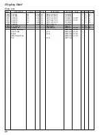 Preview for 40 page of Vertex Standard VX-820 series Service Manual