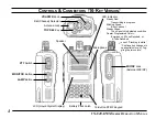 Предварительный просмотр 6 страницы Vertex Standard VX-820ATEX Operating Manual