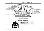 Предварительный просмотр 9 страницы Vertex Standard VX-820ATEX Operating Manual