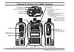 Предварительный просмотр 6 страницы Vertex Standard VX-820E Series Operating Manual