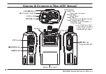 Preview for 8 page of Vertex Standard VX-820E Series Operating Manual