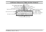 Preview for 9 page of Vertex Standard VX-820E Series Operating Manual