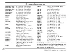 Preview for 30 page of Vertex Standard VX-820E Series Operating Manual