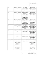 Preview for 5 page of Vertex Standard VX-8R Operating Manual