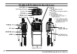 Preview for 8 page of Vertex Standard VX-920ATEX Series Operating Manual