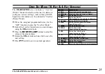 Preview for 27 page of Vertex Standard VX-920ATEX Series Operating Manual