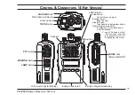 Preview for 9 page of Vertex Standard VX-P820 Series Operating Manual