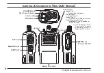 Preview for 10 page of Vertex Standard VX-P820 Series Operating Manual