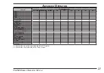 Preview for 23 page of Vertex Standard VX-P820 Series Operating Manual