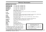 Preview for 37 page of Vertex Standard VX-P820 Series Operating Manual