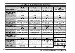 Предварительный просмотр 8 страницы Vertex Standard VXA-220 Operating Manual