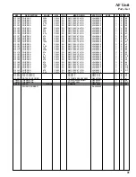 Предварительный просмотр 31 страницы Vertex Standard VXA-710 SPIRIT Service Manual