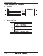 Preview for 14 page of Vertex Standard VXD-R70 Installation Manual