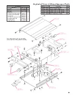 Предварительный просмотр 25 страницы Vertex Standard VXR-1000 Service Manual