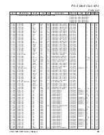 Preview for 45 page of Vertex Standard VXR-7000 Service Manual