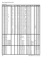 Preview for 46 page of Vertex Standard VXR-7000 Service Manual