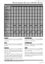 Preview for 5 page of Vertex Standard VXR-9000-H Operating Manual