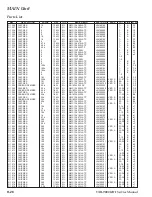 Предварительный просмотр 52 страницы Vertex Standard VXR-9000 Series Service Manual