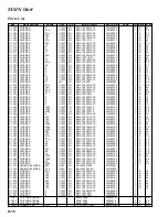 Preview for 34 page of Vertex Standard VXR-9000EV Service Manual