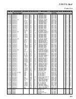 Preview for 63 page of Vertex Standard VXR-9000EV Service Manual