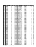 Предварительный просмотр 29 страницы Vertex Standard Yaesu FT-270R/E Technical Supplement