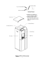 Предварительный просмотр 5 страницы Vertex Water Products PureWaterCooler PureChill PWC-9100 Owners & Installation Manual