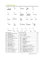 Предварительный просмотр 3 страницы Vertex E22.1 Instructions Manual