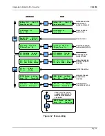 Preview for 14 page of Vertex LT-3000 SERIES Operation & Maintenance Manual